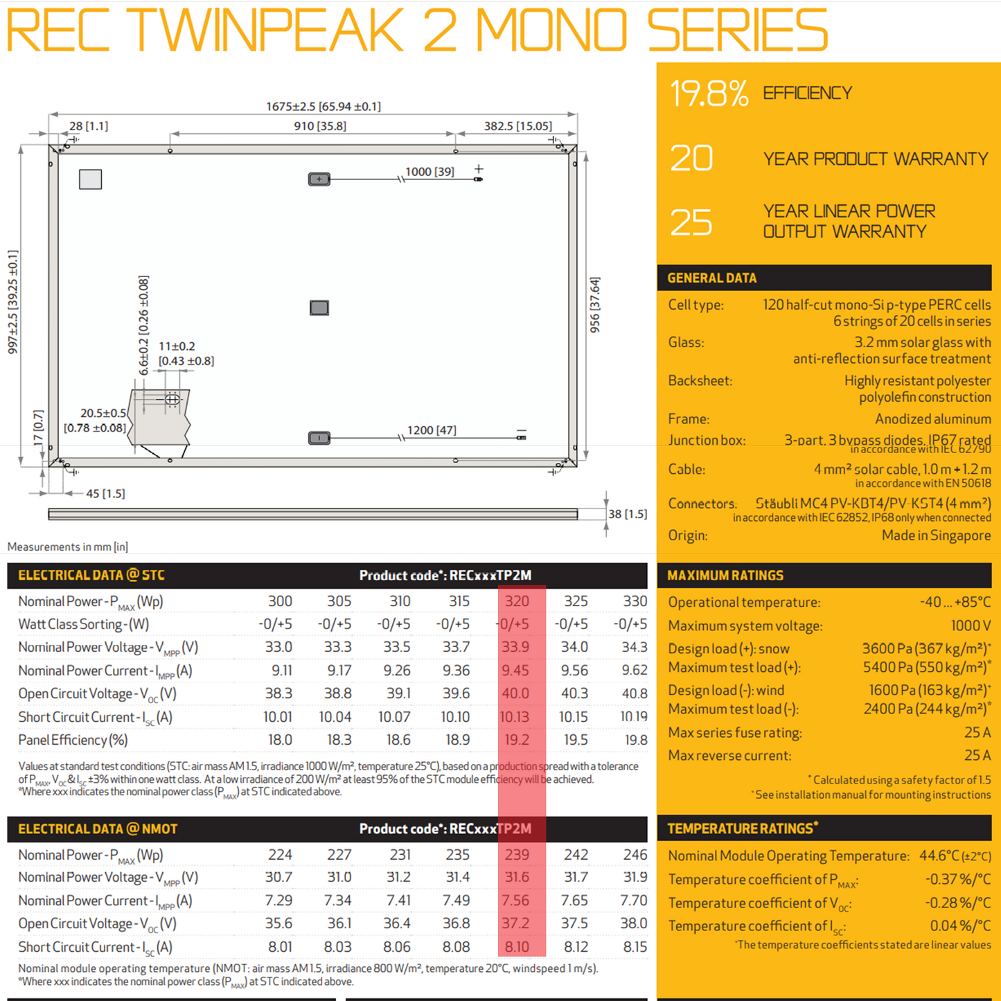 13x REC 320W Mono Solar Panels (REC320TP2M) High Efficiency and Durable