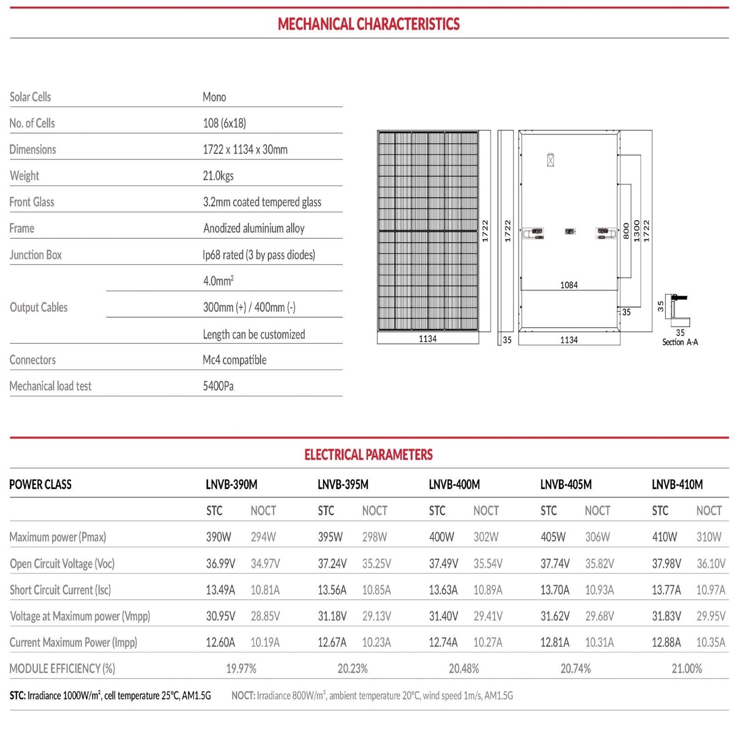 LUXEN 405W LNVB-405M Mono PERC Solar Panel – High-Efficiency Module