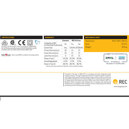 13x REC 320W Mono Solar Panels (REC320TP2M) High Efficiency and Durable