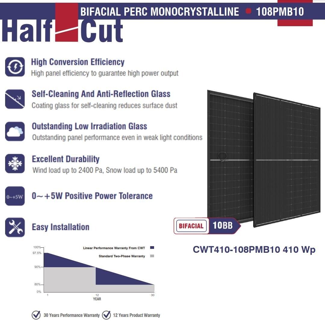 CW Energy Bifacial Perc Monocrystalline 410W Solar Panel (Pallet of 35)