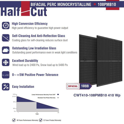 CW Energy Bifacial Perc Monocrystalline 410W Solar Panel (Pallet of 35)