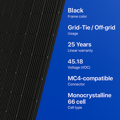 High Performance Smart Module 395W Mission Solar Panel (Reliable Energy)